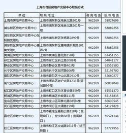 执行阶段怎么查对方房产