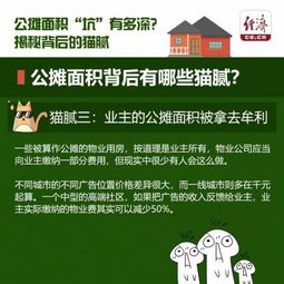 房产公摊面积怎么算6