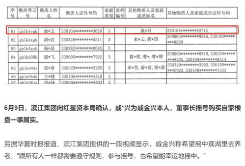 房产救市记录怎么查的