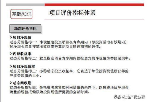 怎么计算房产投资是否合理