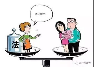 房产赠与规避罚金怎么算