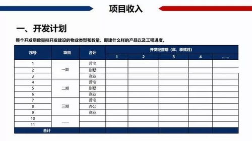 房产双重税费怎么算