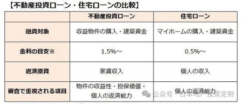 房产交易被骗怎么申诉