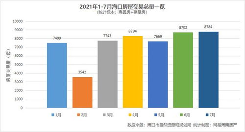 商办房产怎么卖出去 商办房产怎么卖出去