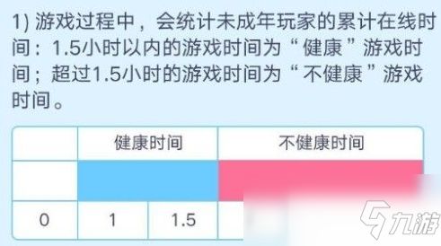 房产账号定位类型怎么选