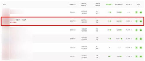 房产直播节奏怎么把控