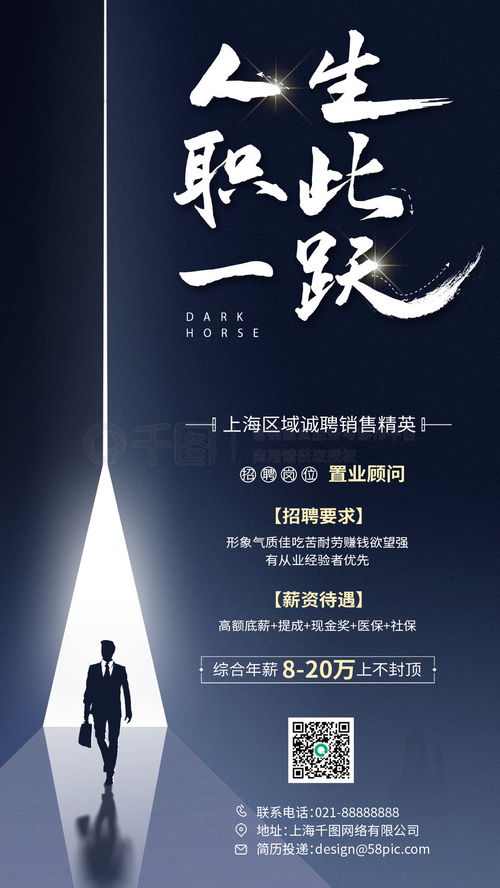 个人房产招聘海报怎么写