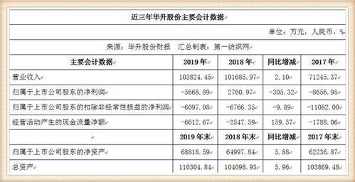 房产中介怎么申请贷款 房产中介怎么申请贷款