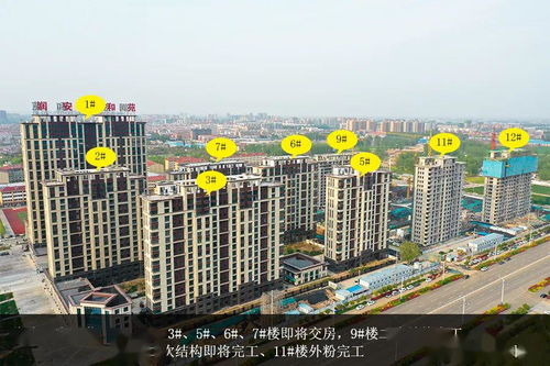 汤阴房产市场怎么样