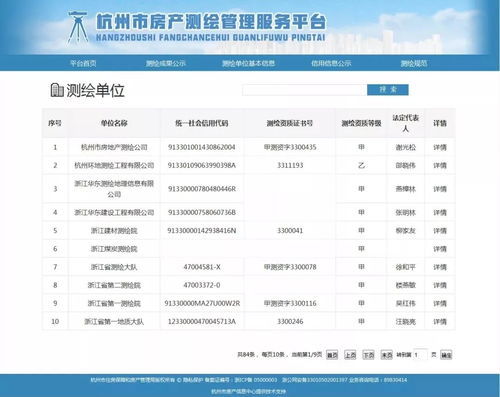 舟山房产测绘怎么收费