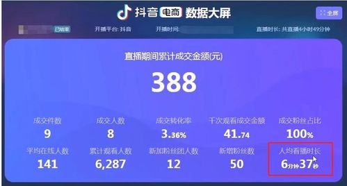 房产直播间人气怎么提升