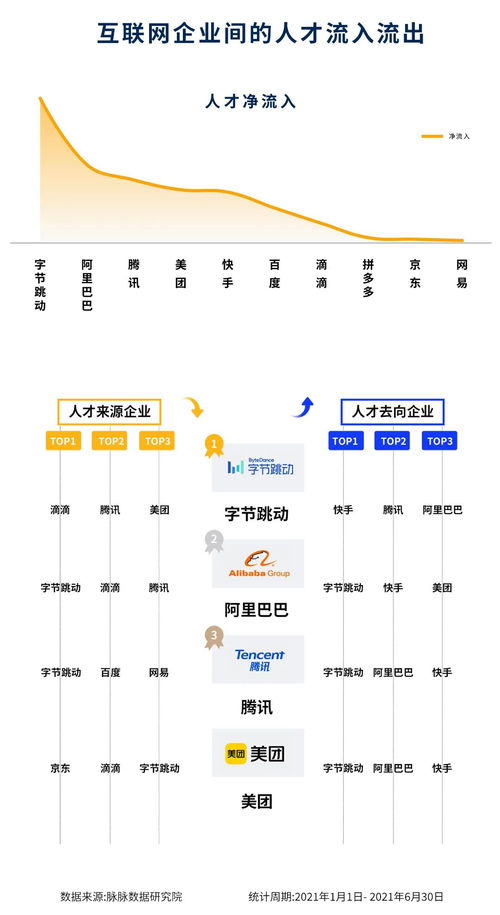 新手怎么选房产商