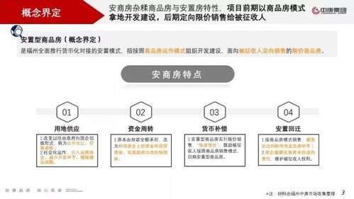 房产大v怎么才能裂变