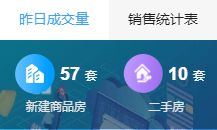 贵港房产过户怎么办