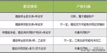 买房怎么核实房产证 买房怎么核实房产证