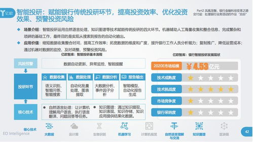 房产电销公司怎么管理