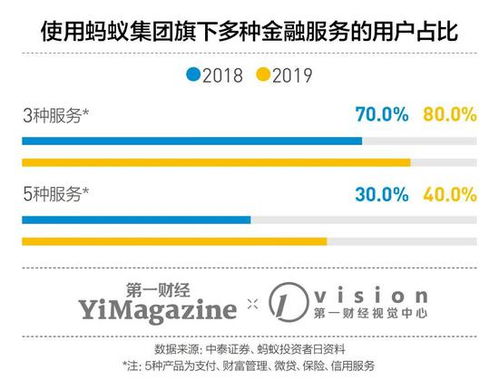 房产电销公司怎么管理