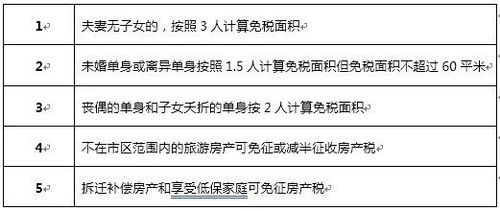 香港房产税怎么收 香港房产税怎么收