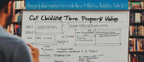 房产原值是怎么计算的