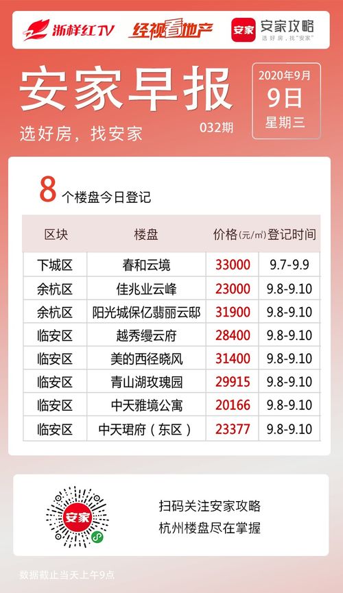 杭州房产契税线上怎么交