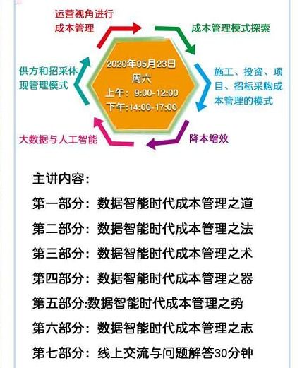 房产开发成本怎么抵扣