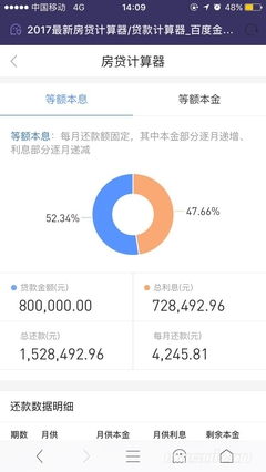怎么转移房产贷款信息查询