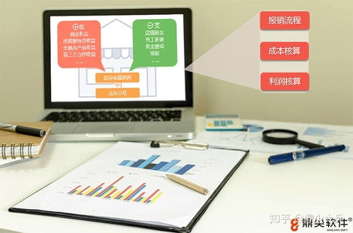 开房产中介怎么运行