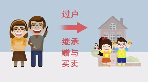 静海房产过户怎么操作的