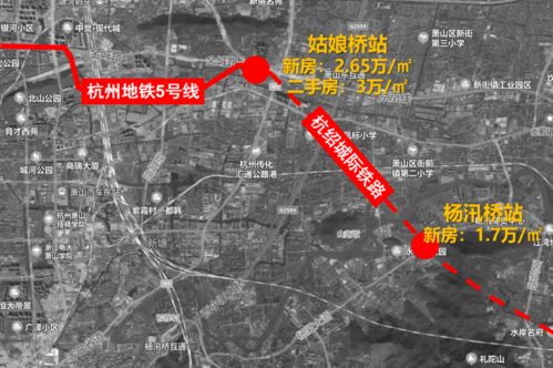 杨汛桥房产怎么卖