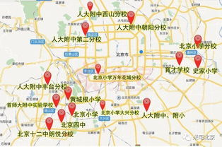 怎么判断是不是远郊房产