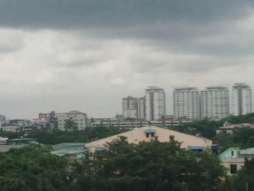 仰光房产市场怎么样