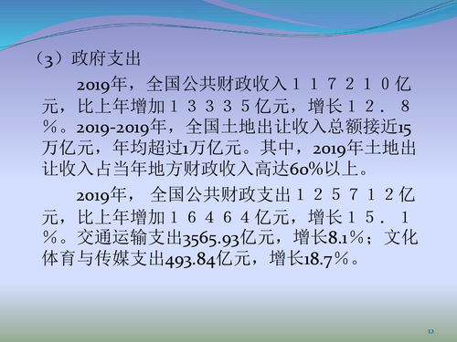 房产的社会贡献怎么写
