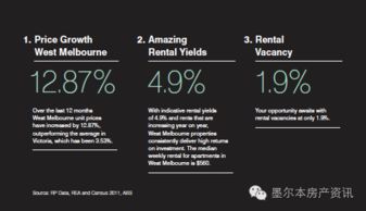 没有收入房产怎么退税费