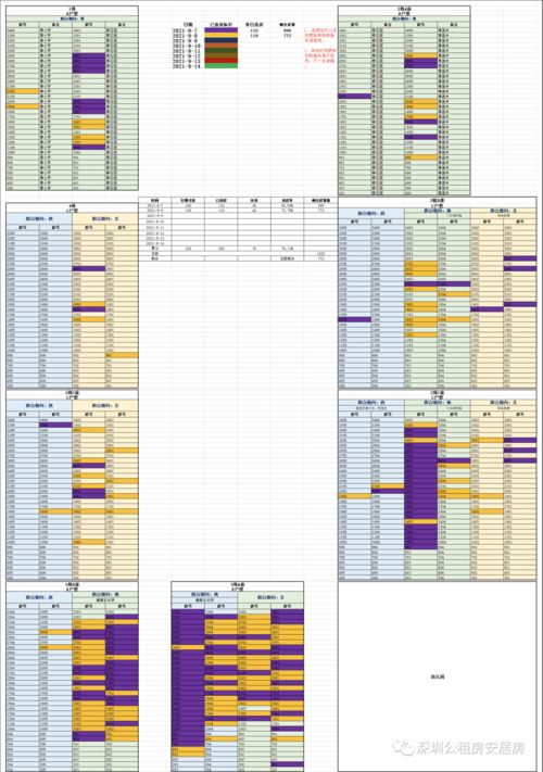 公租房房产数量怎么查询