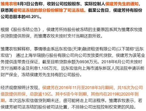 党员海外房产申报怎么填