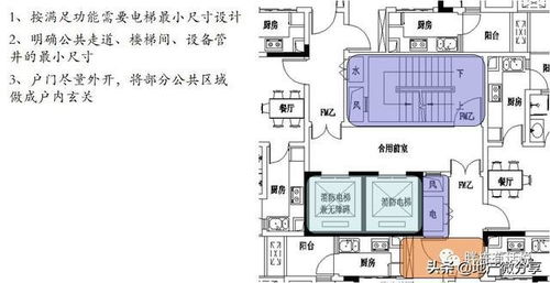 房产品质溢价怎么算 房产品质溢价怎么算