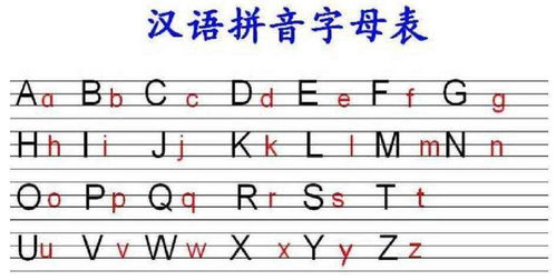 房产用英文怎么拼音写