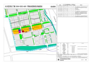 房产用地规划怎么查的