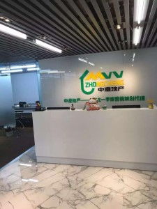 公司怎么经营门市房产