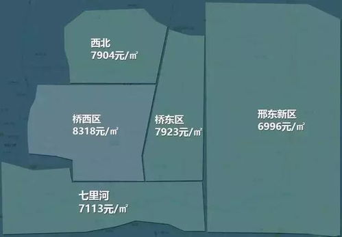 邢台房产怎么查积分查询 邢台房产怎么查积分查询