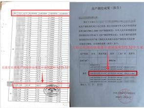 房产测绘报告怎么办理 房产测绘报告怎么办理