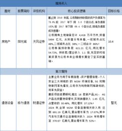 房产怎么计算回款率