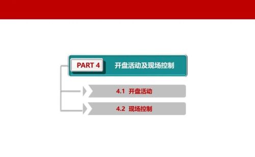 房产销售怎么找客