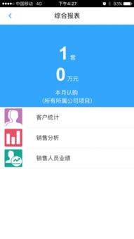 房产销售怎么找客