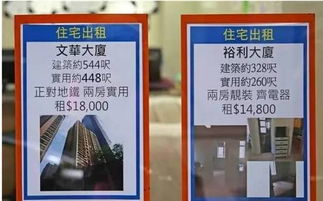 房产怎么卖给香港人 房产怎么卖给香港人