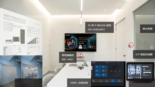 房产展厅解说文案怎么写