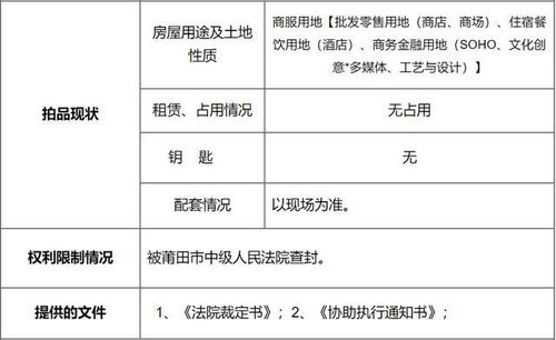 查封房产怎么估价的啊