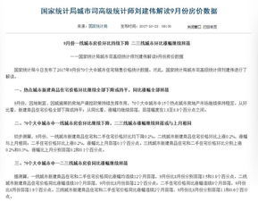 自己的房产确权怎么查