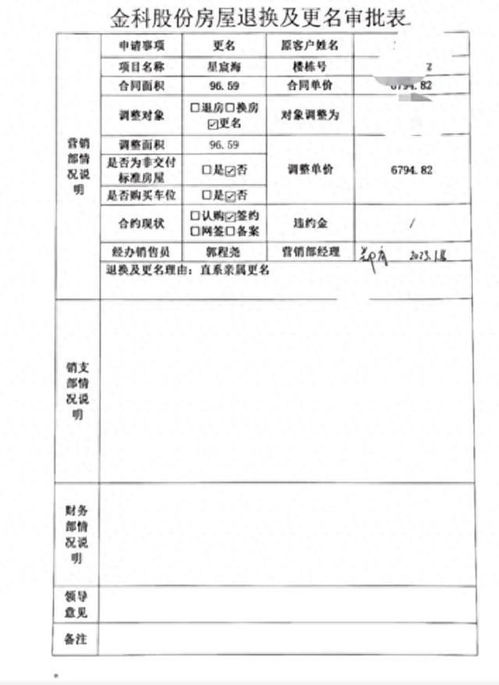 父亲房产值百万怎么过户