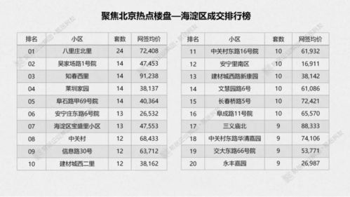 房产成交客户评价怎么写